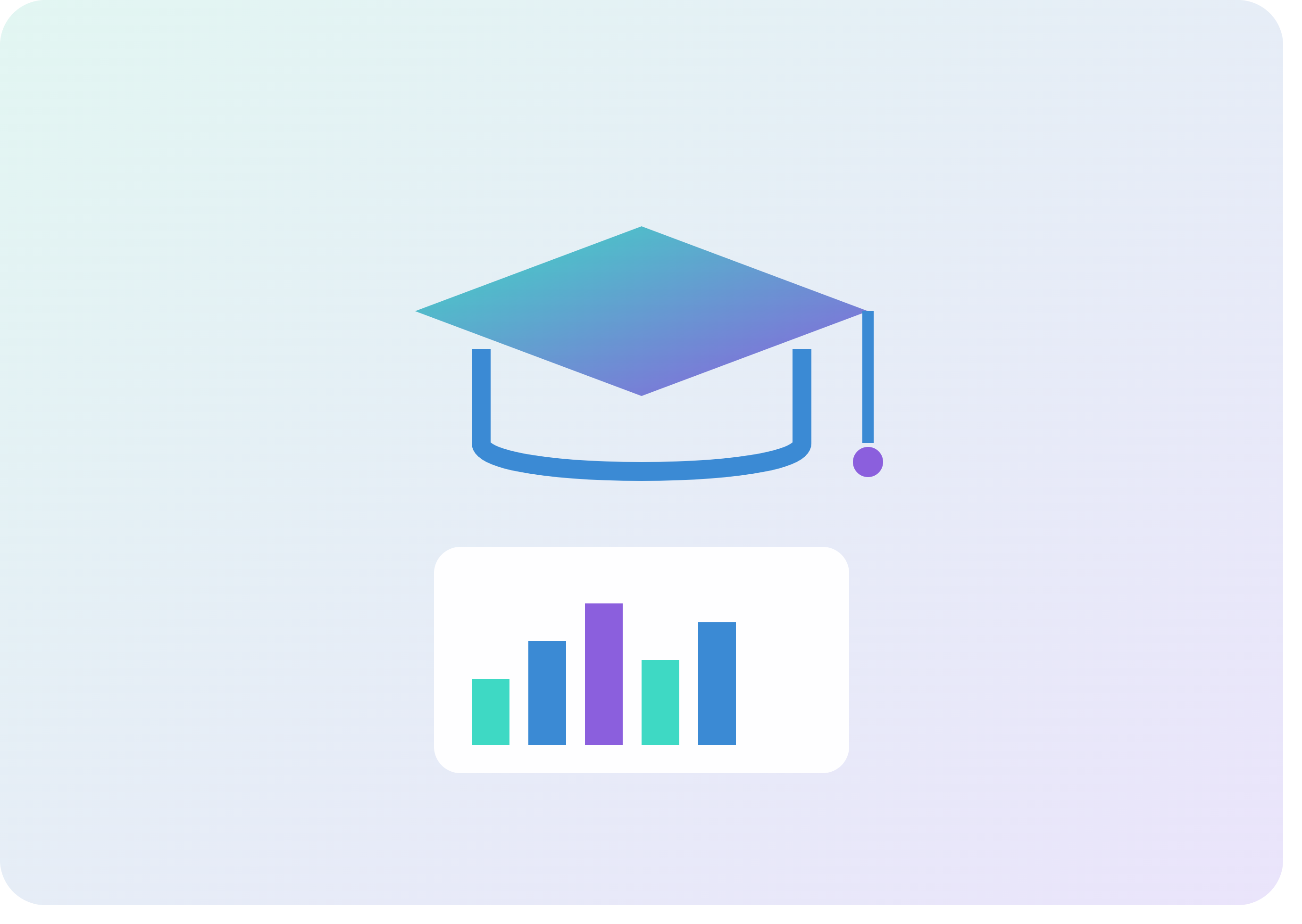 Academic Project Support